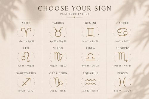 Add your Zodiac